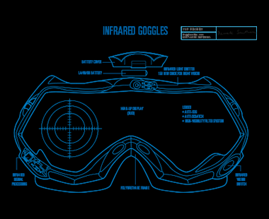 MI6 Datafiles Alex Rider Gadgets